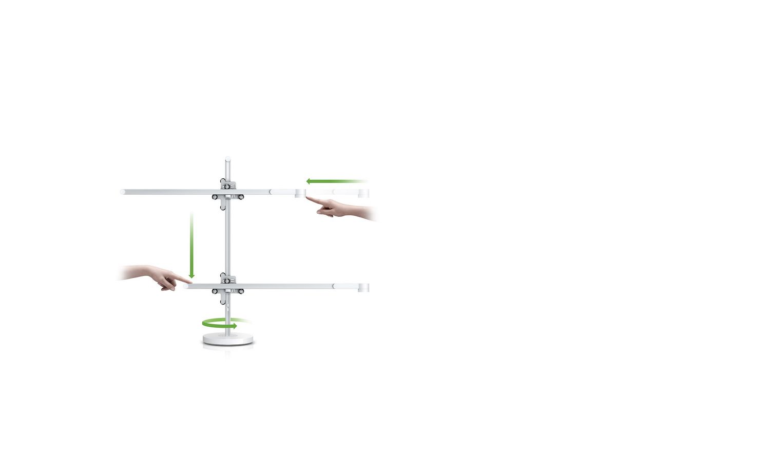 Graphique de l’orientation flexible de l’éclairage